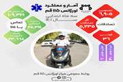 اینفوگرافیک آمار و عملکرد فصل بهار 1401